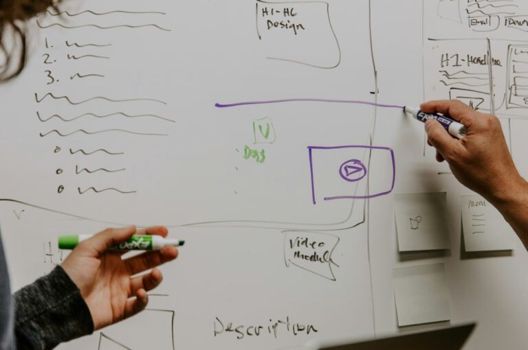 Customer Journey Mapping Definition, Importance, and Steps