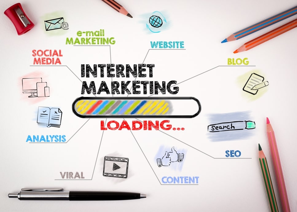 How CRM enhances specific digital marketing channels