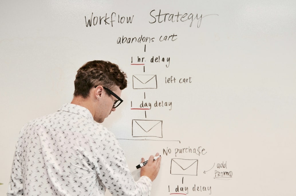 managing the consumer life cycle