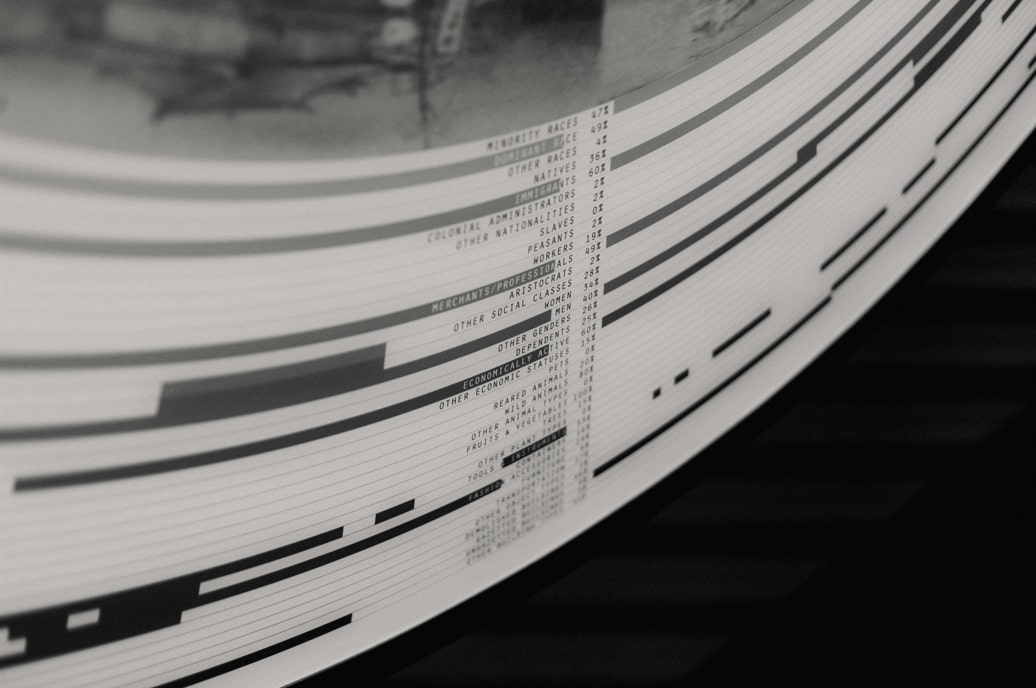 what are the different types of crm reports