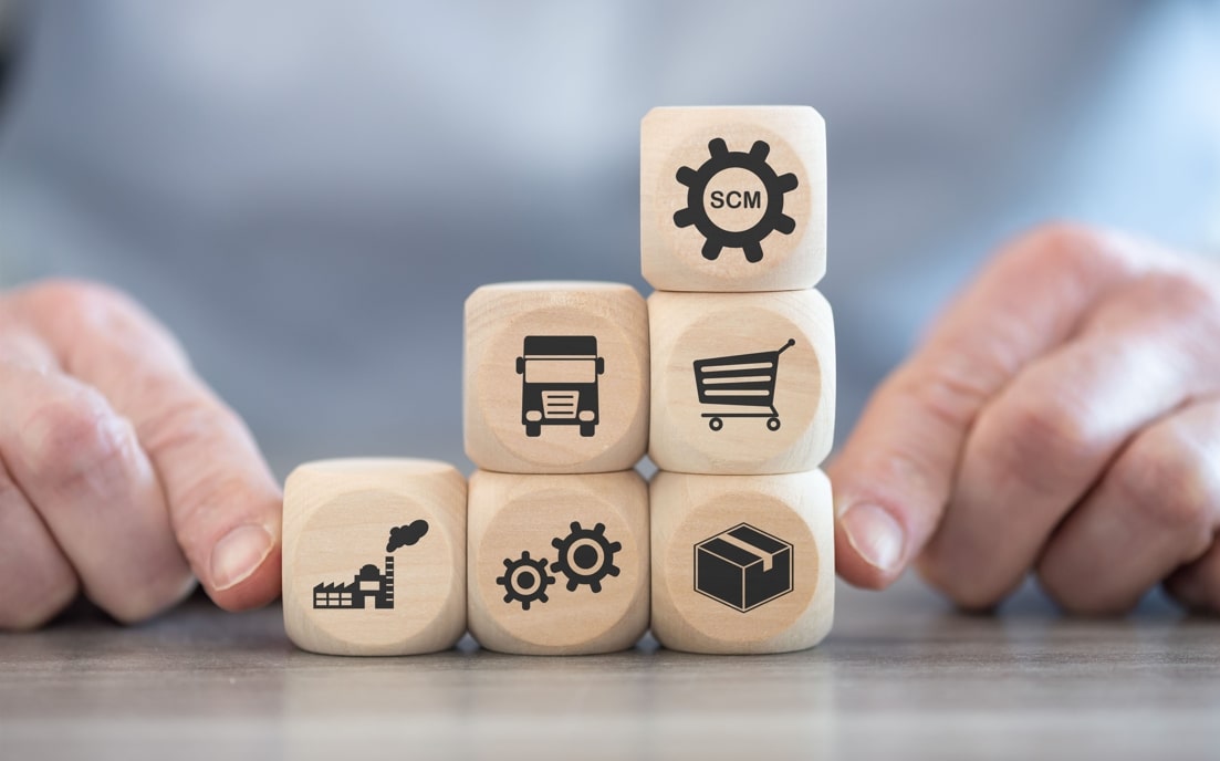 What is supply chain management (SCM)